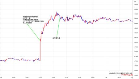 usdjpy1min240815.jpg