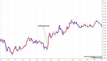 usdjpy5min240916.jpg