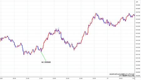 usdjpy1min241016.jpg