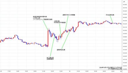 usdjpy5min241017.jpg