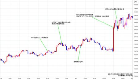 usdjpy5min241218.jpg