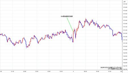 usdjpy1min250103.jpg