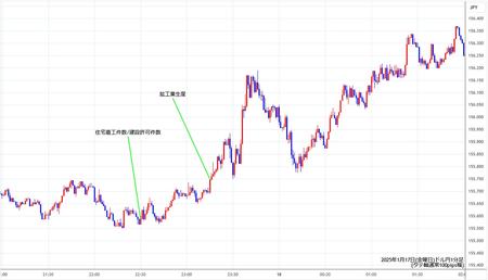 usdjpy1min250117.jpg