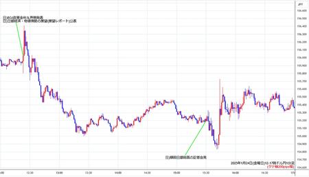 usdjpy1min250124-2.jpg