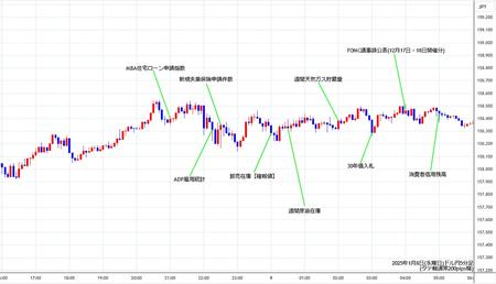 usdjpy5min250108.jpg