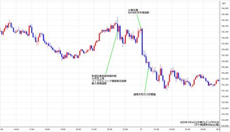 usdjpy5min250116.jpg