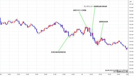 usdjpy5min250123.jpg