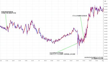usdjpy1min250618.jpg