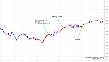 usdjpy5min260312.jpg