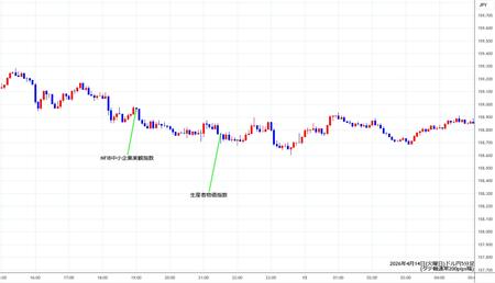 usdjpy5min260414.jpg