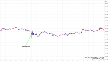 usdjpy1min260610.jpg