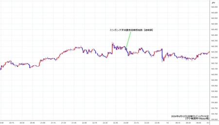 usdjpy1min260612.jpg
