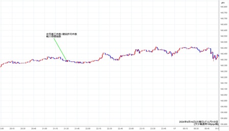 usdjpy1min260616.jpg