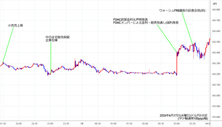 usdjpy1min260617.jpg