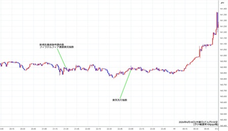 usdjpy1min260618.jpg