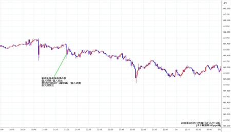 usdjpy1min260625.jpg