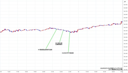 usdjpy5min260615.jpg