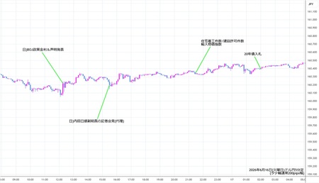 usdjpy5min260616.jpg