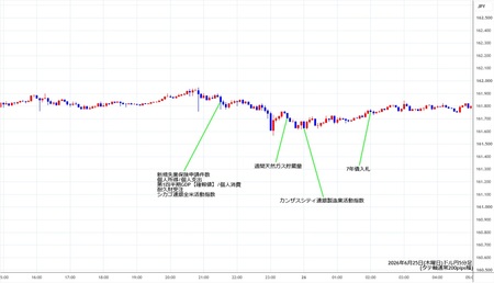 usdjpy5min260625.jpg
