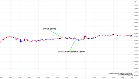 usdjpy5min260626.jpg