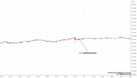 usdjpy5min260629.jpg