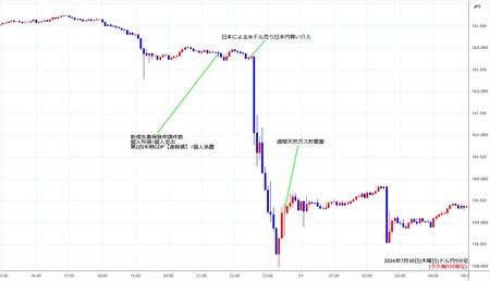 usdjpy5min260730.jpg