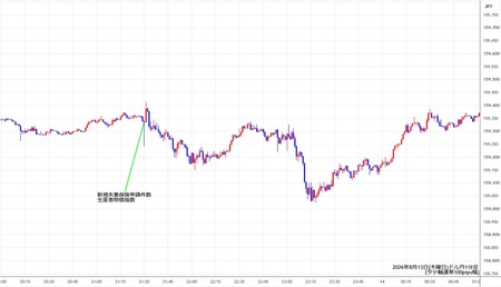 usdjpy1min260813.jpg