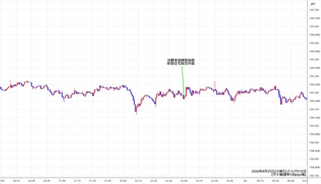 usdjpy1min260825.jpg