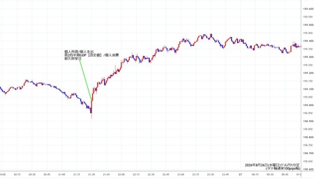 usdjpy1min260826.jpg