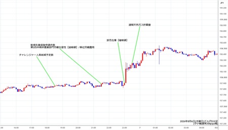 usdjpy5min260806.jpg