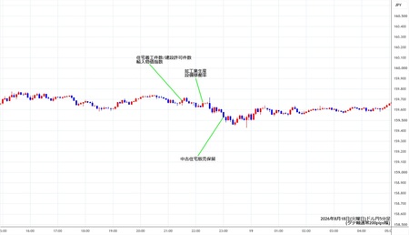 usdjpy5min260818.jpg