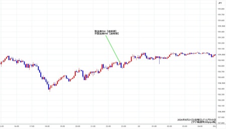 usdjpy5min260821.jpg