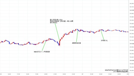 usdjpy5min260826.jpg