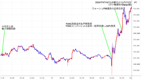 usdjpy1min260916.jpg