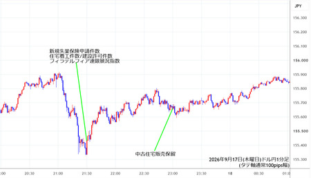 usdjpy1min260917.jpg