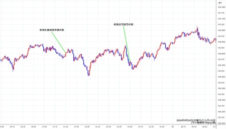 usdjpy1min260924.jpg