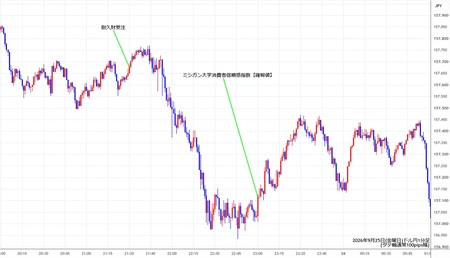 usdjpy1min260925.jpg