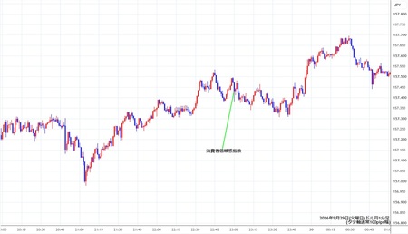 usdjpy1min260929.jpg