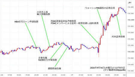 usdjpy5min260916.jpg