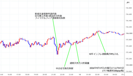 usdjpy5min260917.jpg