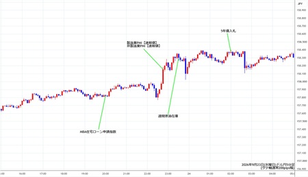 usdjpy5min260923.jpg