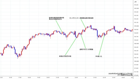 usdjpy5min260924.jpg