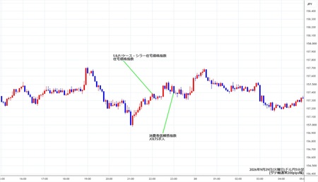 usdjpy5min260929.jpg