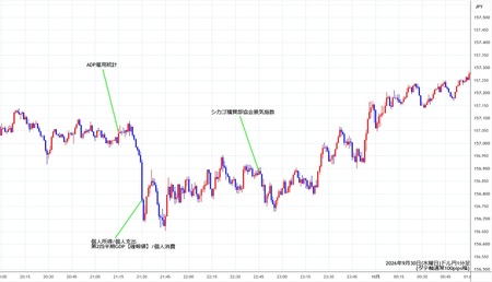 usdjpy1min260930.jpg