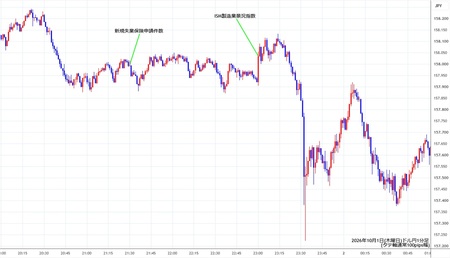 usdjpy1min261001.jpg