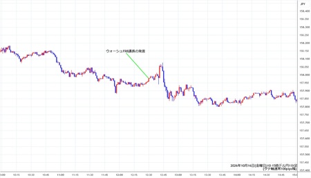 usdjpy1min261016-2.jpg