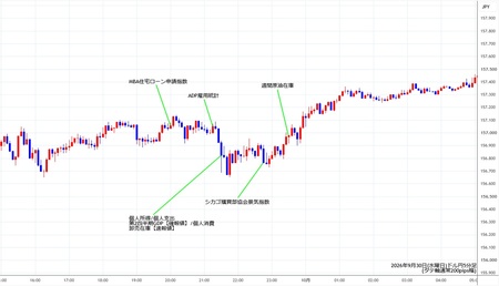 usdjpy5min260930.jpg