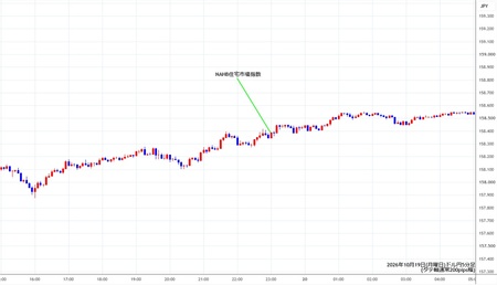 usdjpy5min261019.jpg