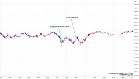 usdjpy5min261020.jpg