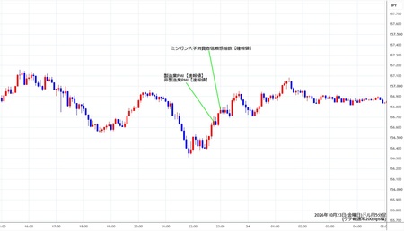 usdjpy5min261023.jpg